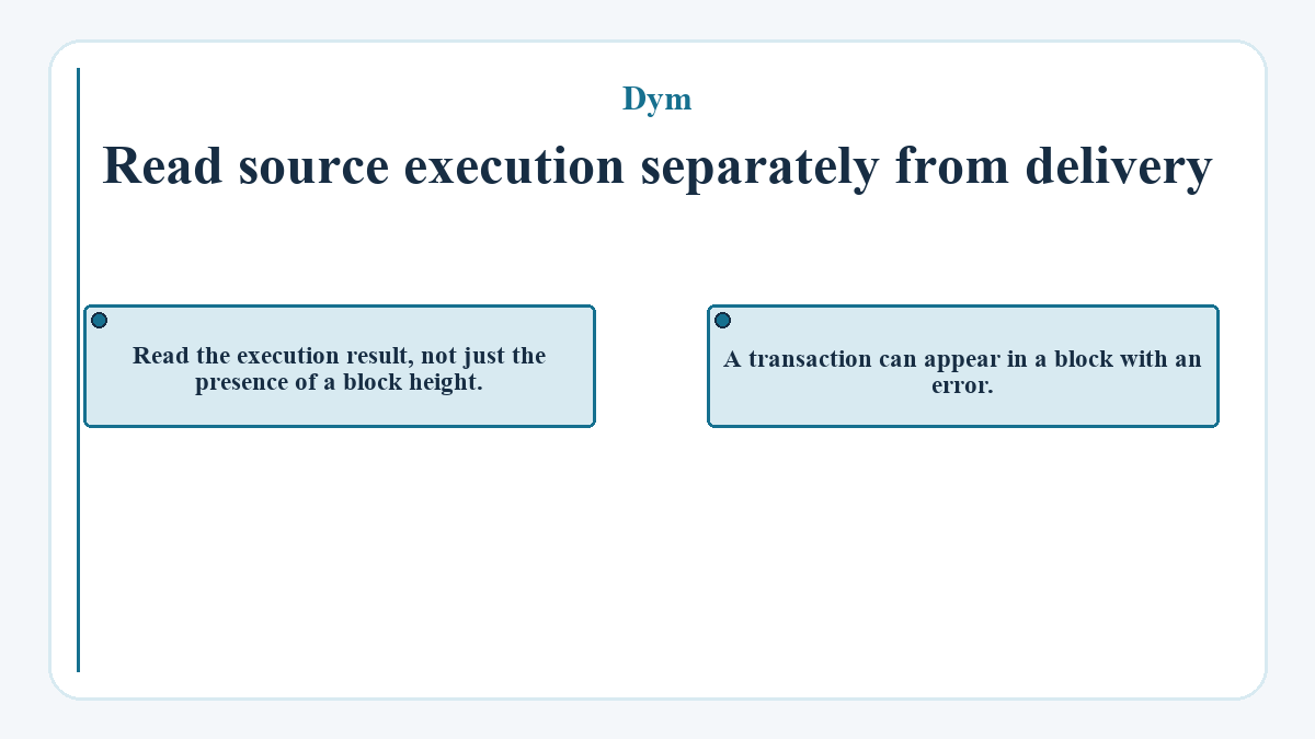 Read source execution separately from delivery: Read the execution result, not just the presence of a block height.; A transaction can appear in a block with an error.